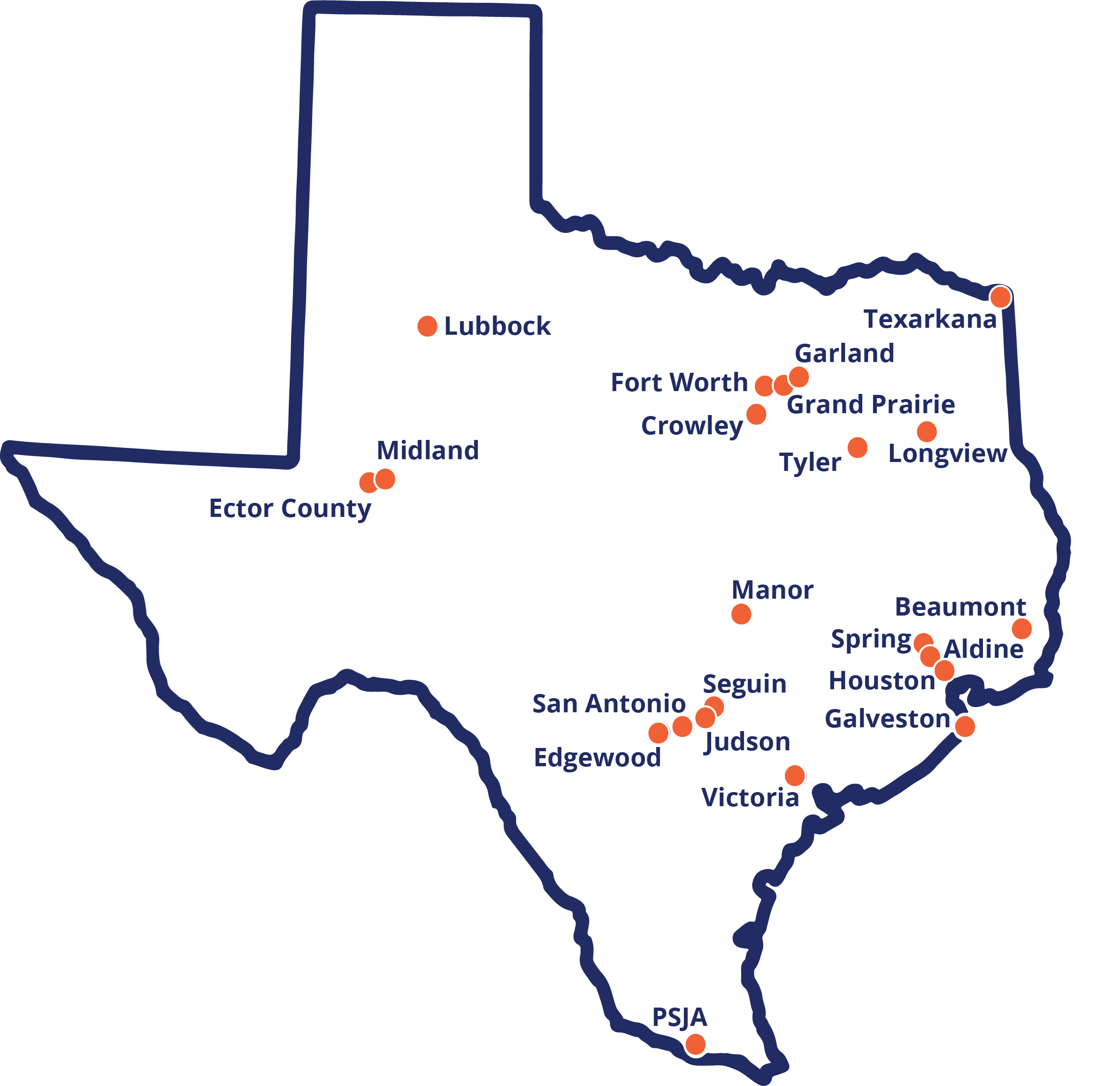 Map of Texas with 22 SGS Districts represented including: Lubbock, Midland, Ector County, Texarkana, Garland, Fort Worth, Grand Prairie, Crowley, Tyler, Longview, Manor, Beaumont, Spring, Aldine, Houston, Galveston, Seguin, San Antonio, Edgewood, Judson, Victoria, PSJA