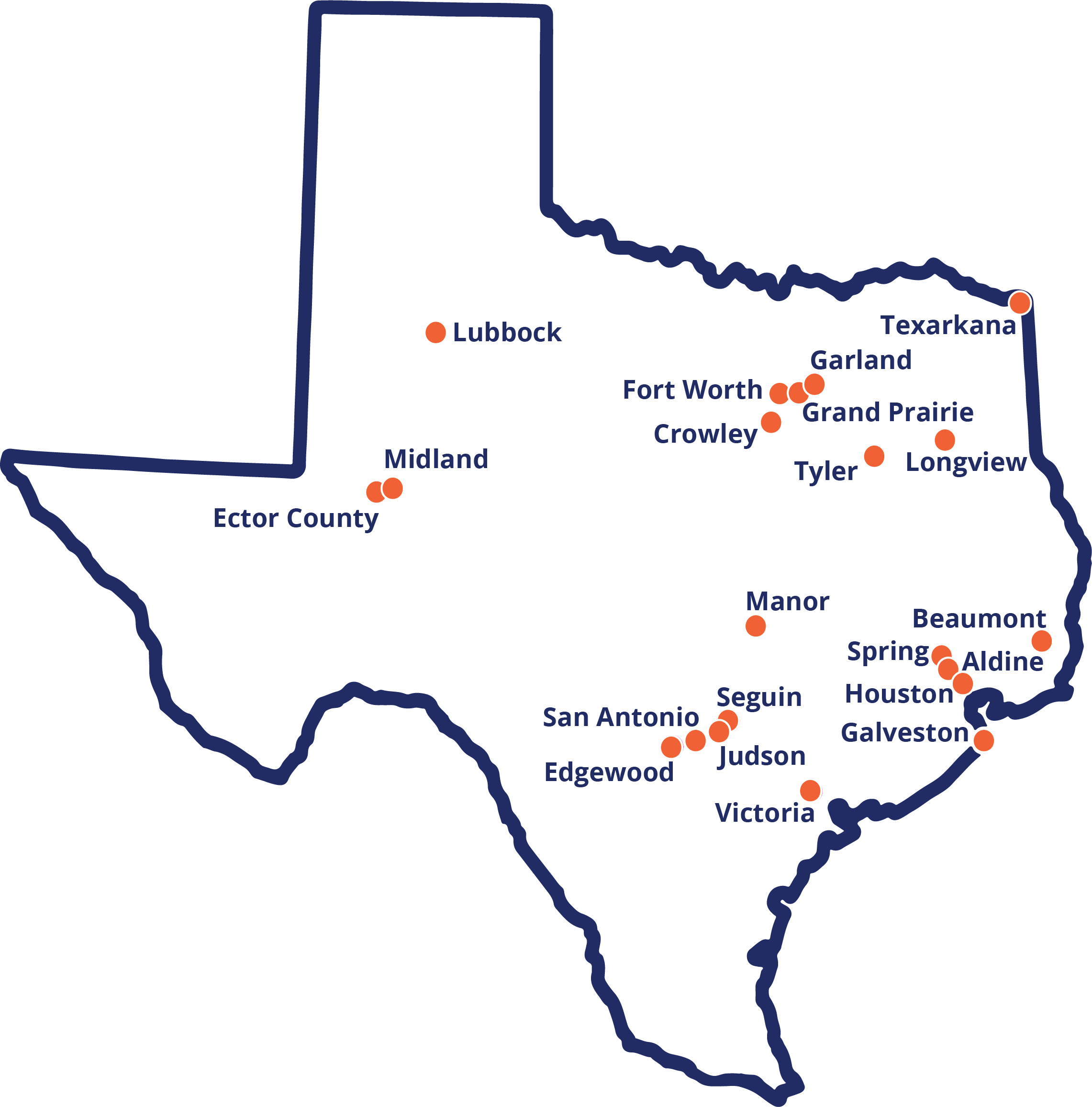 Map of Texas with 21 SGS Districts represented including: Lubbock, Midland, Ector County, Texarkana, Garland, Fort Worth, Grand Prairie, Crowley, Tyler, Longview, Manor, Beaumont, Spring, Aldine, Houston, Galveston, Seguin, San Antonio, Edgewood, Judson, Victoria