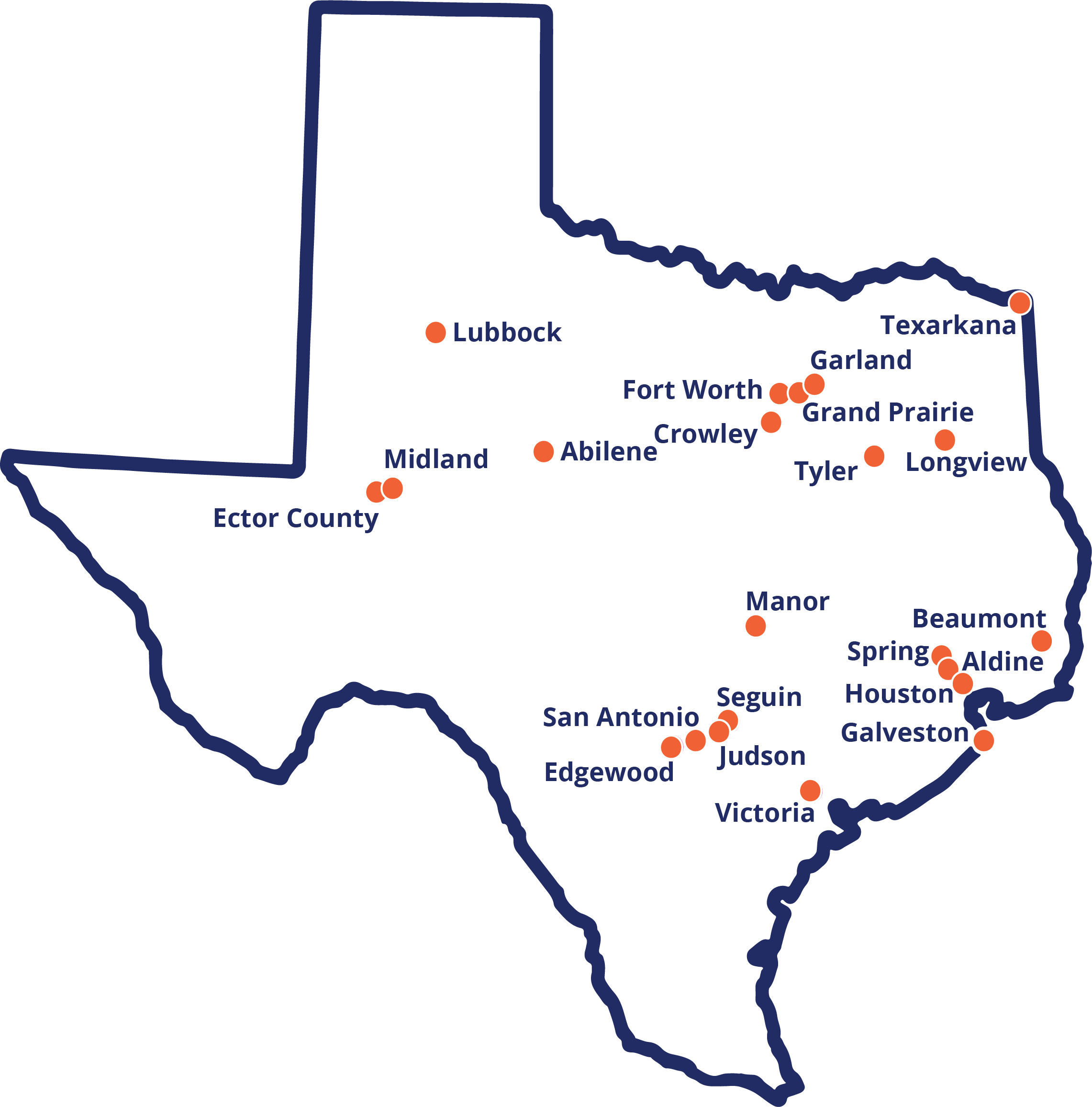 Map of Texas with 22 SGS Districts represented including: Abilene, Lubbock, Midland, Ector County, Texarkana, Garland, Fort Worth, Grand Prairie, Crowley, Tyler, Longview, Manor, Beaumont, Spring, Aldine, Houston, Galveston, Seguin, San Antonio, Edgewood, Judson, Victoria, PSJA